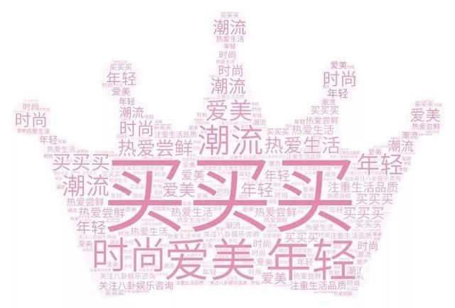 美柚女人通广告投放资源介绍及技巧！