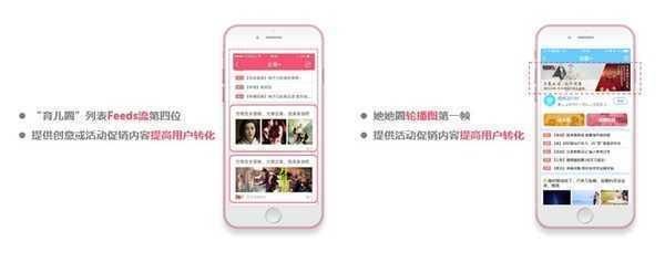 美柚APP推广投放技巧！