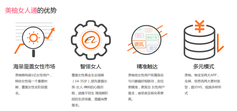 美柚广告投放,美柚广告投放介绍! 美柚广告投放,美柚广告投放介绍!