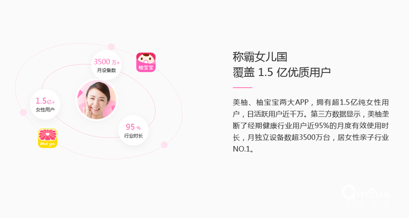 美柚广告投放,美柚广告投放介绍! 美柚广告投放,美柚广告投放介绍!