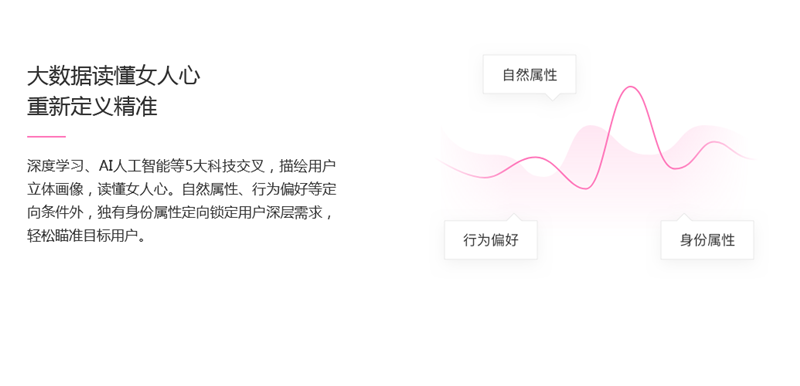 美柚广告投放,美柚广告投放介绍! 美柚广告投放,美柚广告投放介绍!