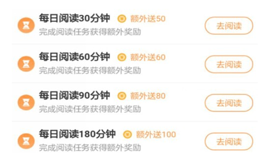 连七猫的竞价定向方式都不懂,还做什么信息流广告推广? 连七猫的竞价定向方式都不懂,还做什么信息流广告推广?