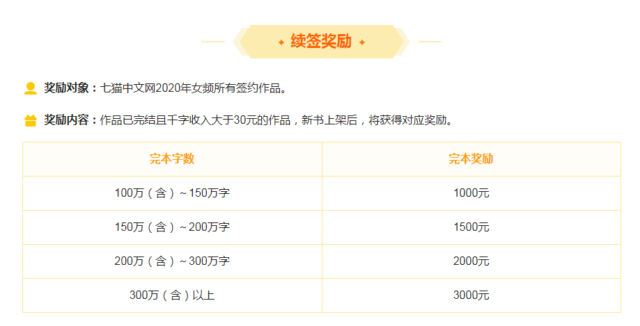 七猫信息流广告开户新计划测试预算多少合适?经验分享 七猫信息流广告开户新计划测试预算多少合适?经验分享
