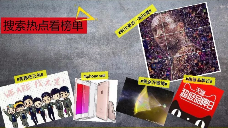 微博搜索商业怎么做呢?什么是微博热搜榜? 微博搜索商业怎么做呢?什么是微博热搜榜?