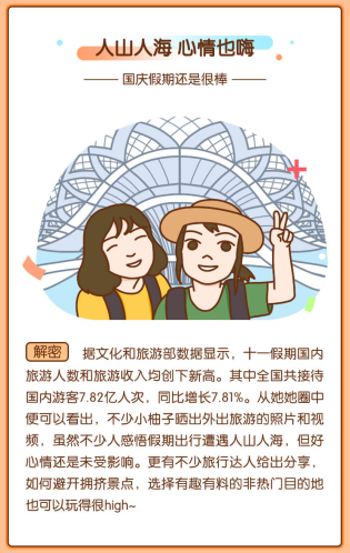 美柚投放10月大数据报告:《我和我的祖国》引共鸣 同抒家国情 美柚投放10月大数据报告:《我和我的祖国》引共鸣 同抒家国情