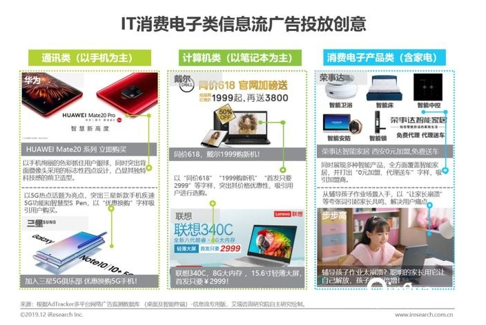 七猫电子阅读类产品信息流投放趋势洞察! 七猫电子阅读类产品信息流投放趋势洞察!