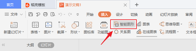 组织架构图多图排版wps信息流开户优惠活动 组织架构图多图排版wps信息流开户优惠活动