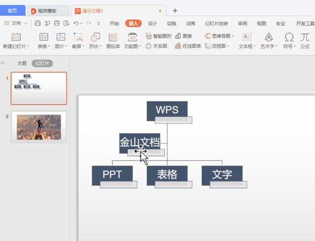 组织架构图多图排版wps信息流开户优惠活动 组织架构图多图排版wps信息流开户优惠活动