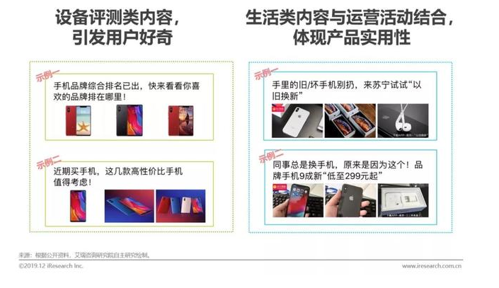 七猫电子阅读类产品信息流投放趋势洞察! 七猫电子阅读类产品信息流投放趋势洞察!