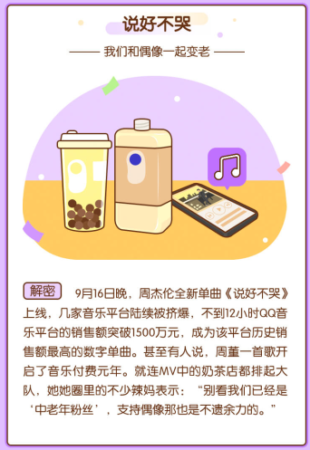 美柚开户9月大数据报告:周杰伦发新单曲 “中老年粉丝”引爆网络 美柚开户9月大数据报告:周杰伦发新单曲 “中老年粉丝”引爆网络