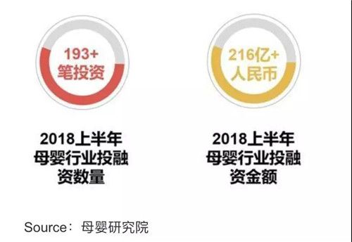 情感咨询类广告在宝宝树广告投放怎么做效果好? 情感咨询类广告在宝宝树广告投放怎么做效果好?