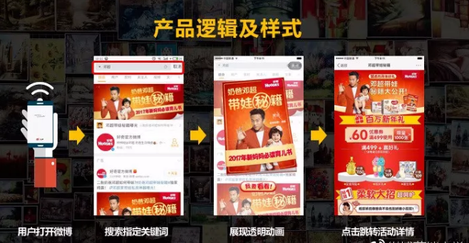 微博的彩蛋广告是怎么做的? 微博的彩蛋广告是怎么做的?