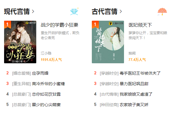 二类七猫广告投放技巧,你应该收藏起来! 二类七猫广告投放技巧,你应该收藏起来!