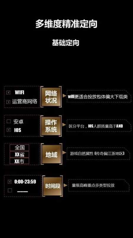 游戏行业选择UC信息流广告投放,应该如何制定策略 游戏行业选择UC信息流广告投放,应该如何制定策略