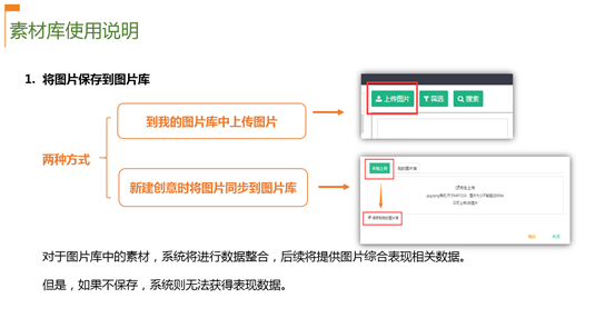 UC信息流广告后台工具-素材库加强对已有素材的利用,方便广告投放 UC信息流广告后台工具-素材库加强对已有素材的利用,方便广告投放