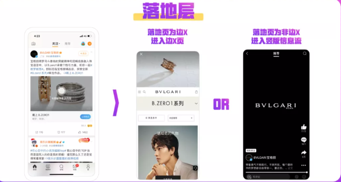 解锁互动新形式,微博广告是怎样助力品牌对话受众的? 解锁互动新形式,微博广告是怎样助力品牌对话受众的?