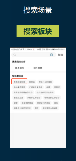 宝宝树广告推广简介，宝宝树广告推广的优势有哪些以及广告推广位置？
