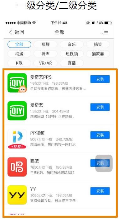 UC分类广告覆盖媒体:PP助手,展现位置:一级分类与二级分类部分位置 UC分类广告覆盖媒体:PP助手,展现位置:一级分类与二级分类部分位置