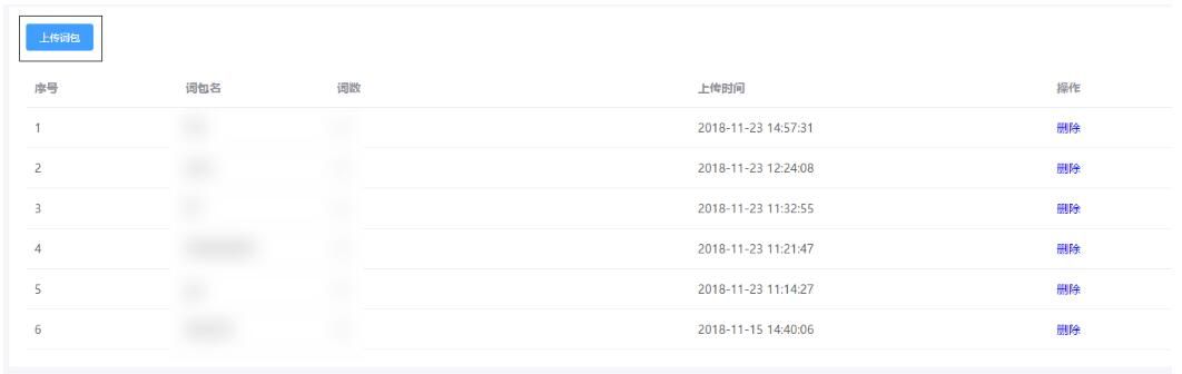 UC信息流推广关键词工具是什么?应该如何使用?作用是什么? UC信息流推广关键词工具是什么?应该如何使用?作用是什么?