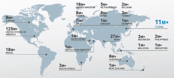 什么是linkedin广告呢? 什么是linkedin广告呢?