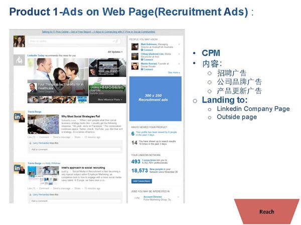 什么是linkedin广告呢? 什么是linkedin广告呢?