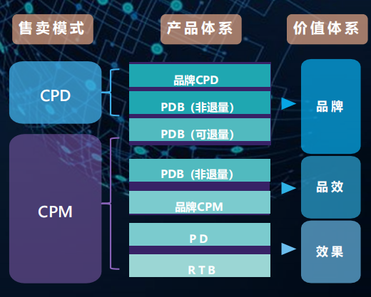 微博开机报头广告怎样实现强势曝光? 微博开机报头广告怎样实现强势曝光?