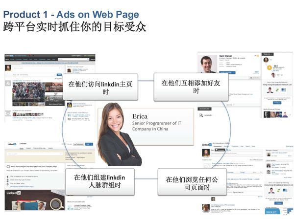 什么是linkedin广告呢? 什么是linkedin广告呢?