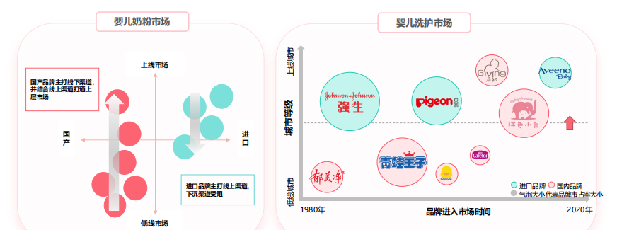 人脸识别认证(人脸识别相机权限设置在哪里) 人脸识别认证(人脸识别相机权限设置在哪里)