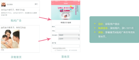 引流干货:宝宝树广告的代运营商如何实现精准引流? 引流干货:宝宝树广告的代运营商如何实现精准引流?