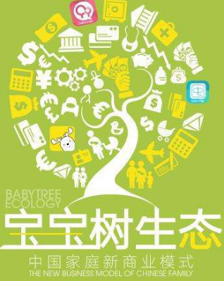 宝宝树推广的核心优势有哪些 ? 宝宝树推广的核心优势有哪些 ?