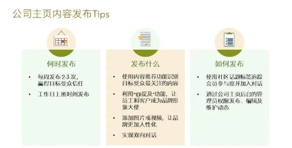 linkedin广告账户如何搭建？