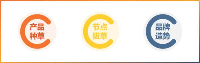 零食行业是如何在微博进行精准推广的? 零食行业是如何在微博进行精准推广的?