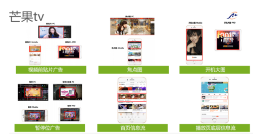 芒果tv广告代理能帮您做什么?全面了解代运营的优势! 芒果tv广告代理能帮您做什么?全面了解代运营的优势!