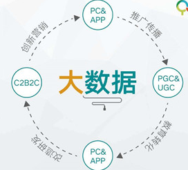 减肥可以投放宝宝树了,广告主们快来找我们抢位置吧~ 减肥可以投放宝宝树了,广告主们快来找我们抢位置吧~
