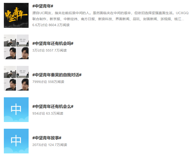 uc广告投放背负压力太大的文章火了洋洋洒洒几千字