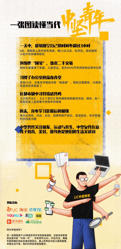 通过UC浏览器推广这个专题页让更多抒发情感 通过UC浏览器推广这个专题页让更多抒发情感