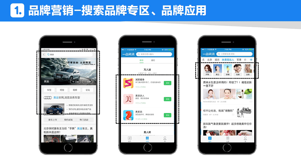一点资讯广告帮助品牌实现全维度有效曝光 一点资讯广告帮助品牌实现全维度有效曝光