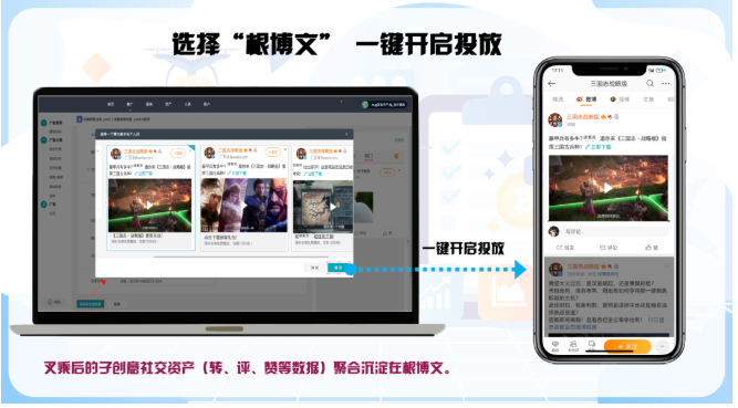 超粉程序化创意如何利用微博广告拯救优化师的脑洞 超粉程序化创意如何利用微博广告拯救优化师的脑洞