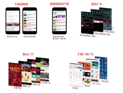 更多的广告主在凤凰网DSP平台投放广告