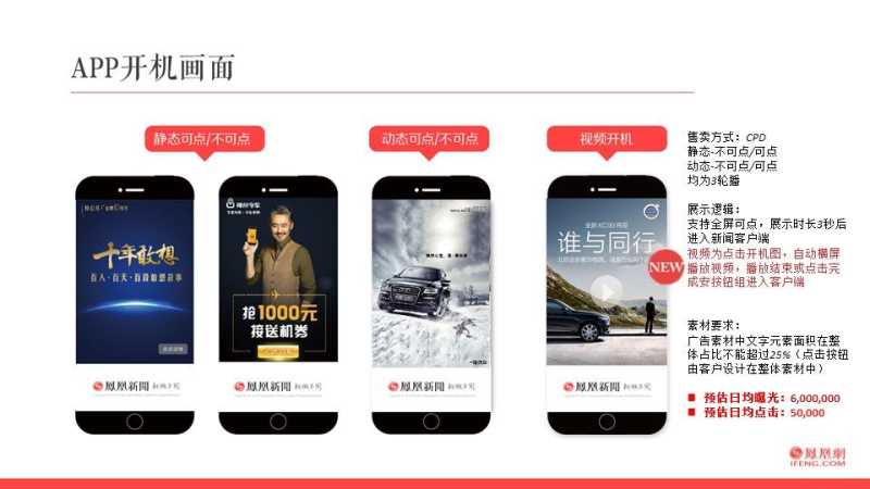 手机凤凰APP客户端广告如何投放? 手机凤凰APP客户端广告如何投放?