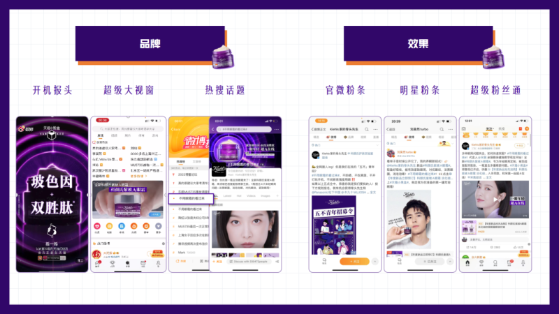 三步，科颜氏与K星人在微博玩出圈｜@科颜氏 超粉营销实战