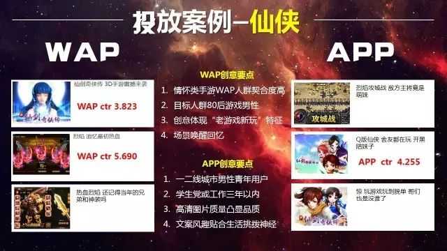 手游行业在新浪广告的投放策略 手游行业在新浪广告的投放策略