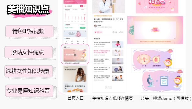 品牌借助美柚推广的技巧有哪些? 品牌借助美柚推广的技巧有哪些?