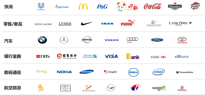 Inmob广告平台介绍!点这里来看! Inmob广告平台介绍!点这里来看!