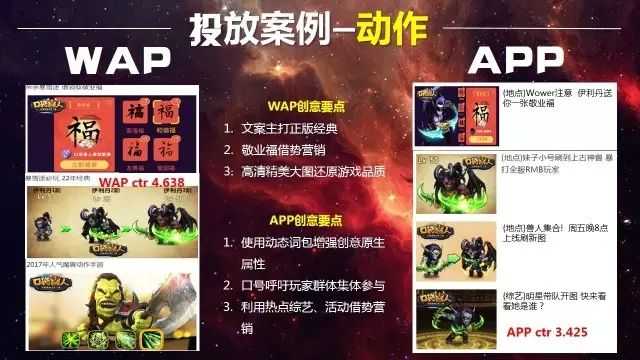 手游行业在新浪广告的投放策略 手游行业在新浪广告的投放策略