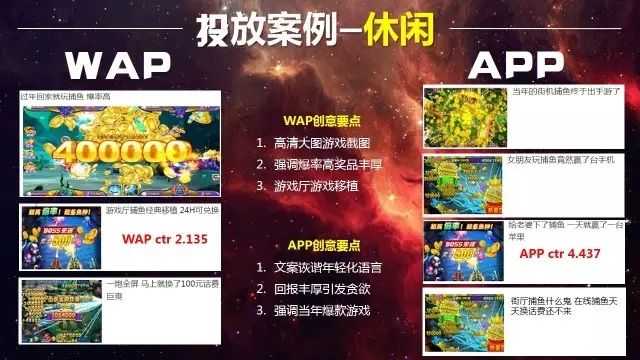 手游行业在新浪广告的投放策略 手游行业在新浪广告的投放策略