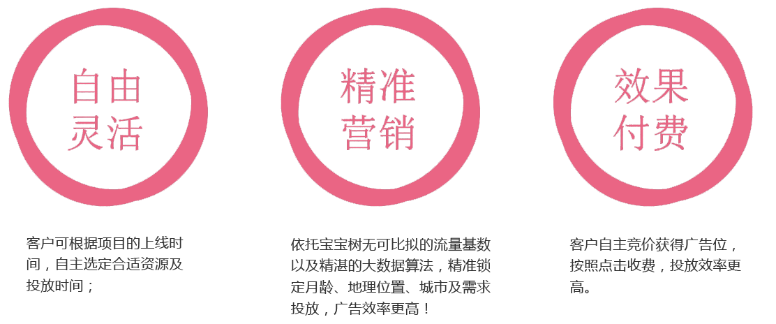 宝宝树为宝宝的成长提供最好的保障:以及广告平台介绍 宝宝树为宝宝的成长提供最好的保障:以及广告平台介绍