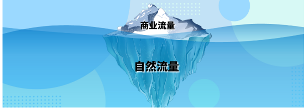 新浪微博流量价值潜力无限! 新浪微博流量价值潜力无限!