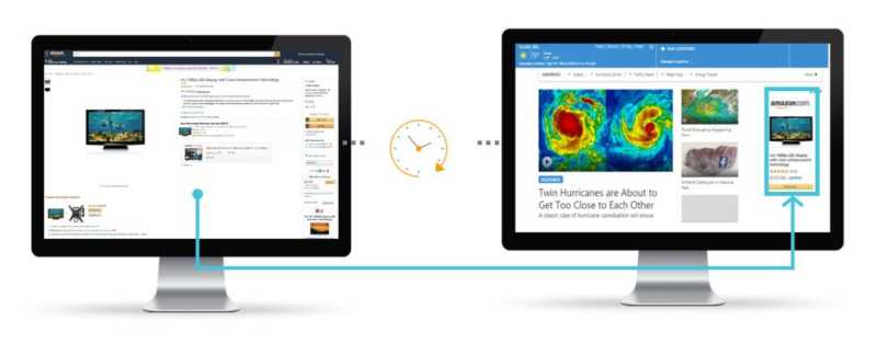 亚马逊营销定向新功能,帮你找回流失顾客 亚马逊营销定向新功能,帮你找回流失顾客