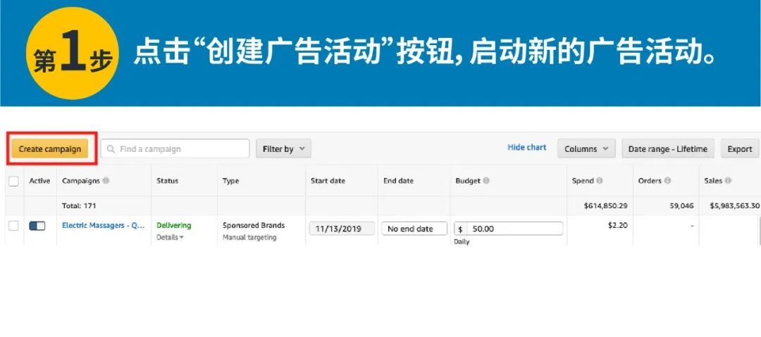 亚马逊营销定向新功能,帮你找回流失顾客 亚马逊营销定向新功能,帮你找回流失顾客